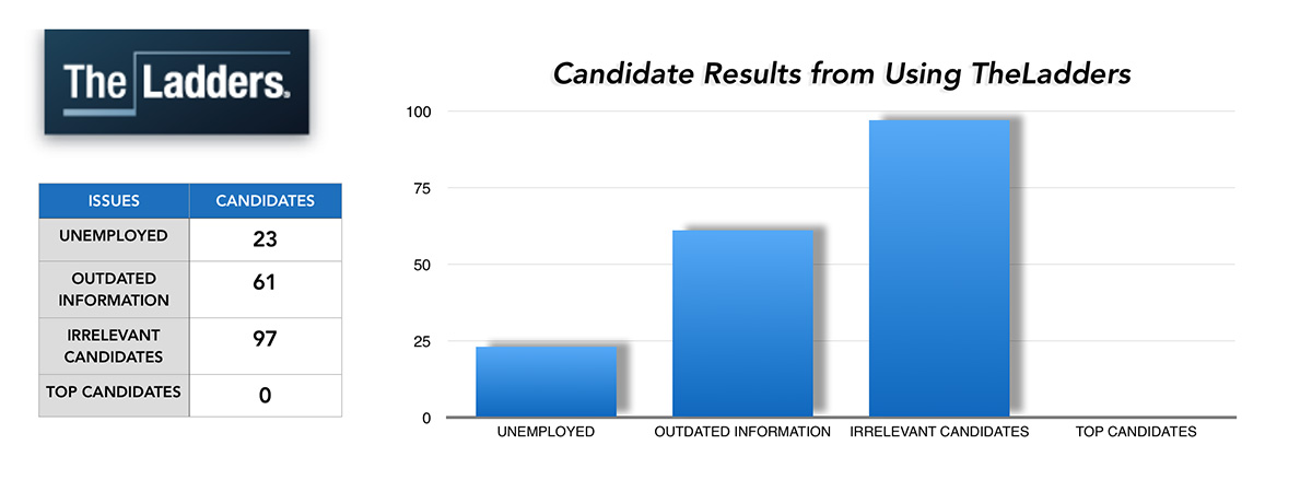 LAST CANDIDATES copy